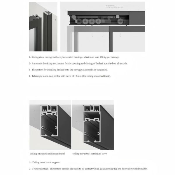 Customized Japanese style sliding door - Image 4